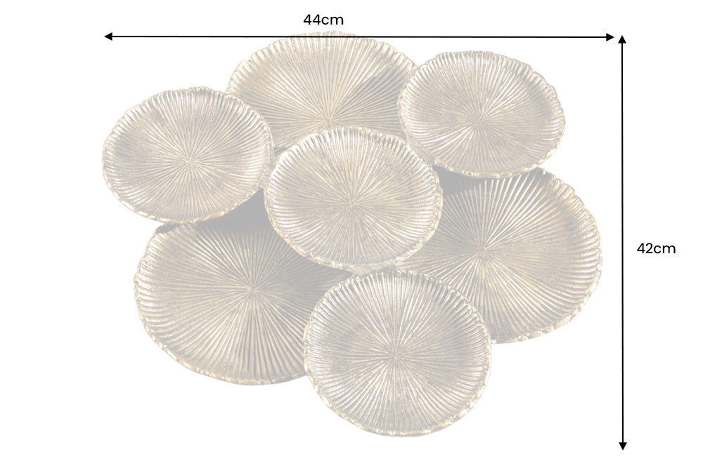 Dimensions de la table