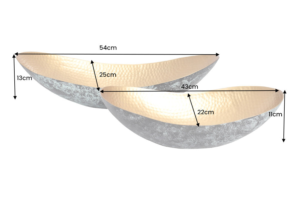 Dimensions de la table
