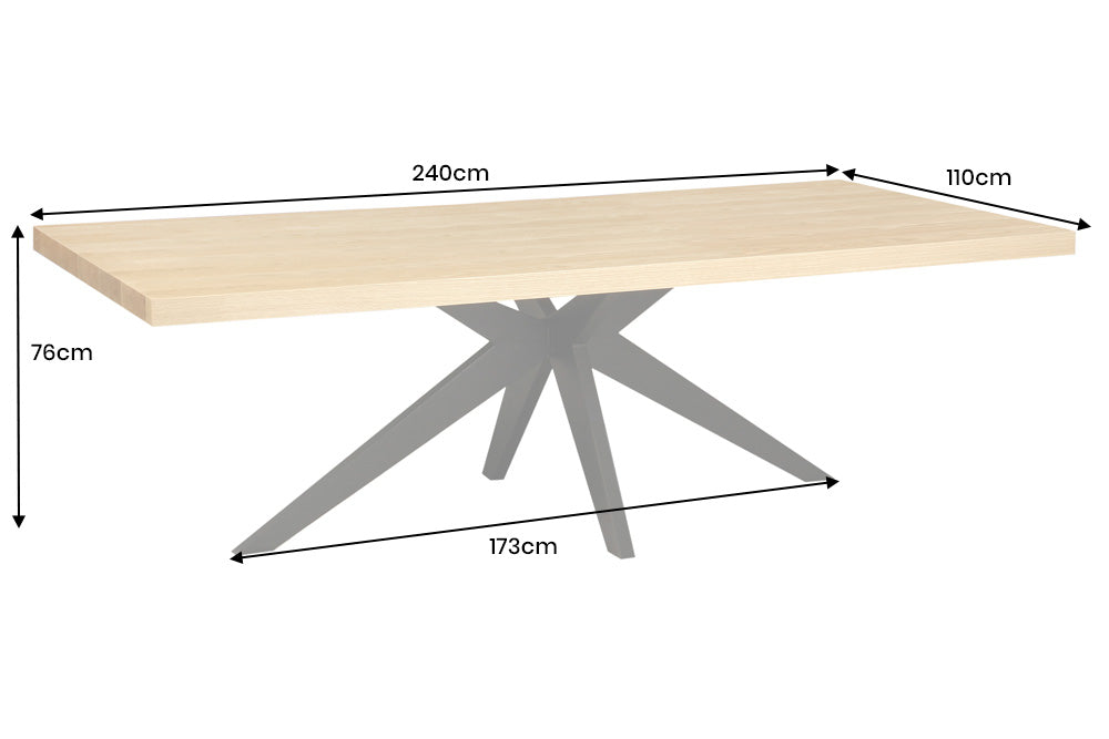 Dimensions de la table