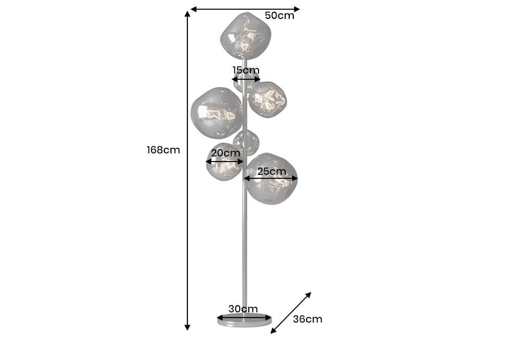 Dimensions de la table