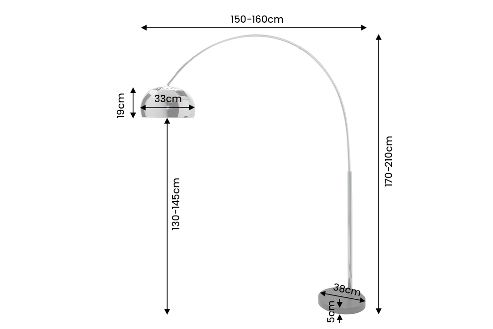 Dimensions de la table