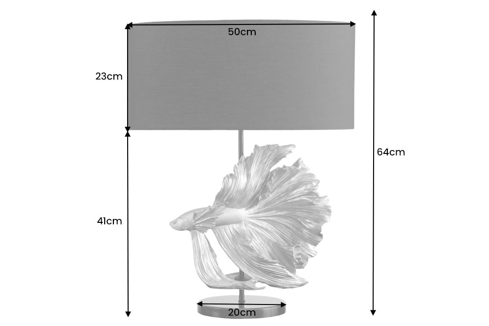 Dimensions de la table