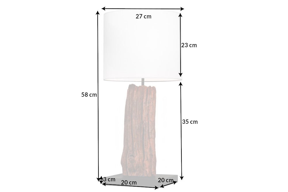 Dimensions de la table