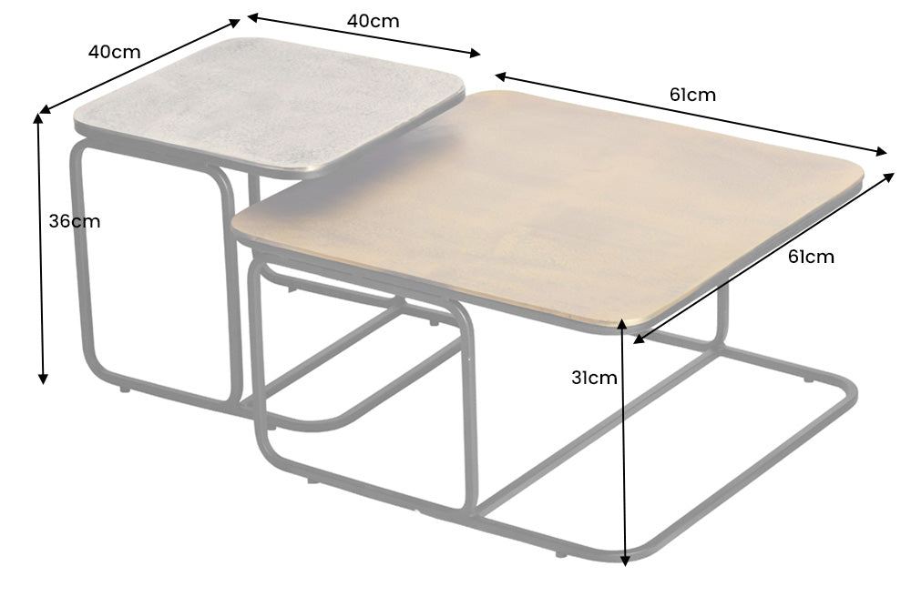 Dimensions de la table