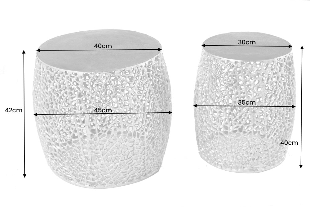Dimensions de la table