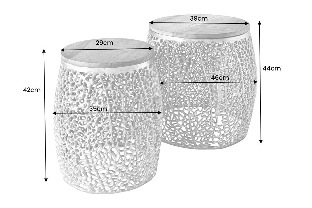Dimensions de la table