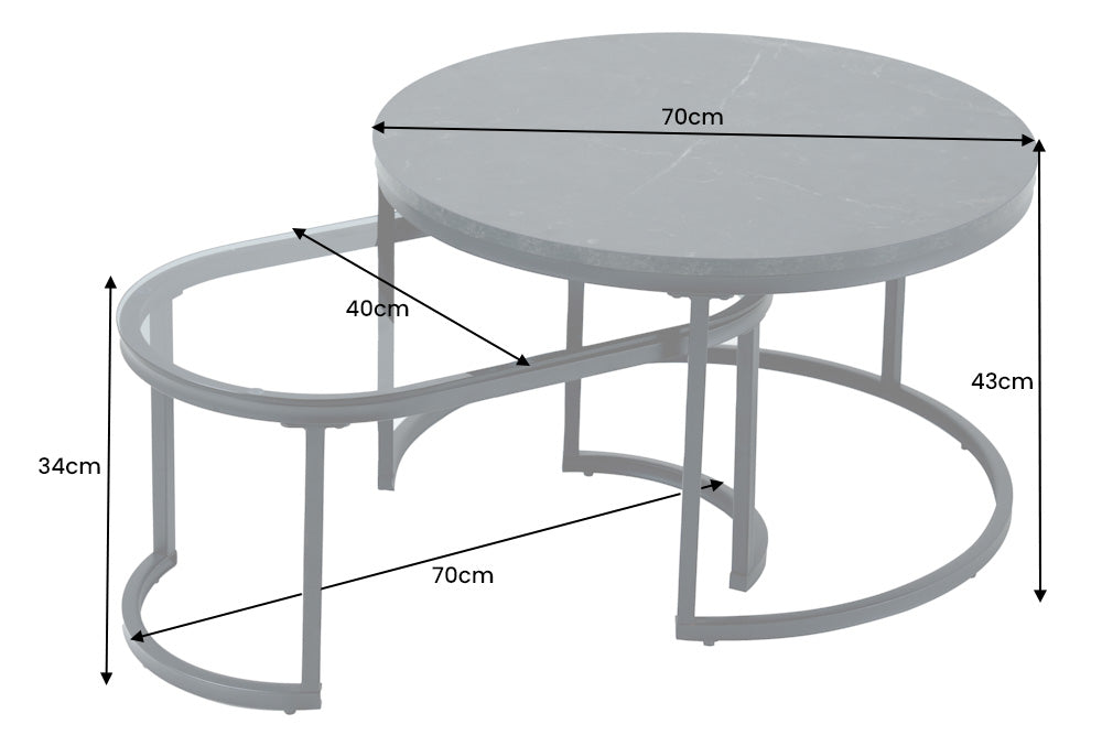Dimensions de la table