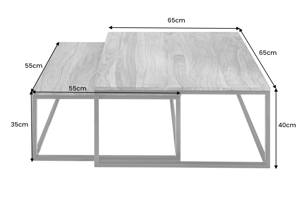 Dimensions de la table
