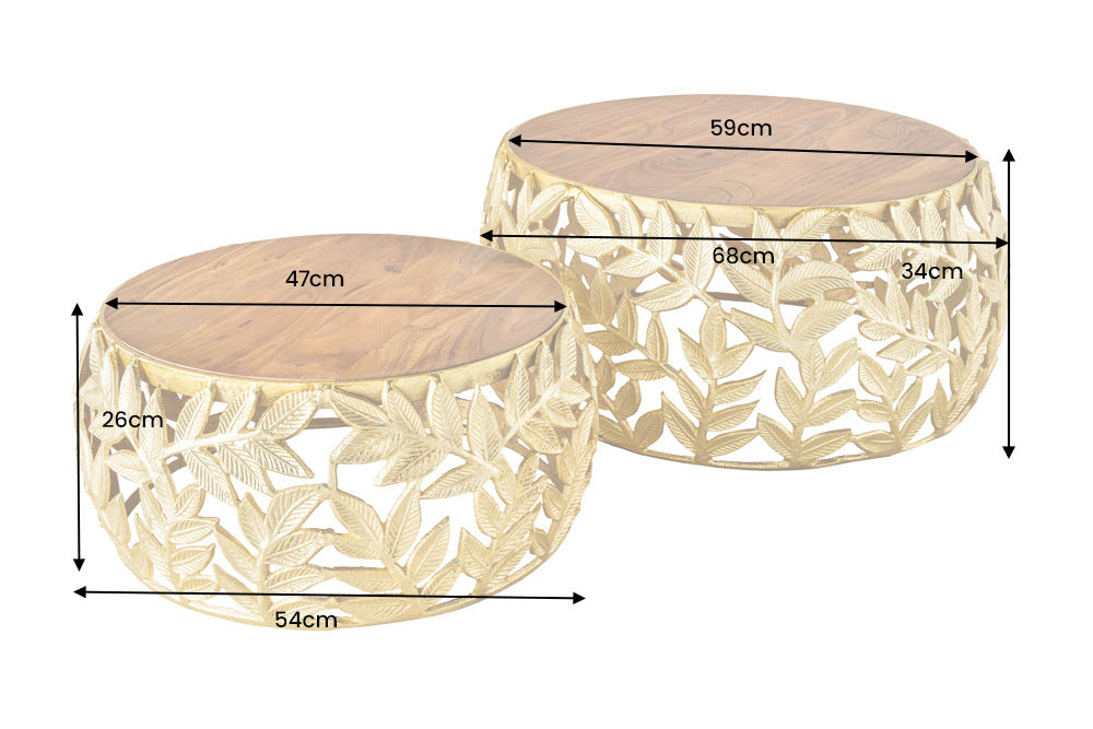 Dimensions de la table