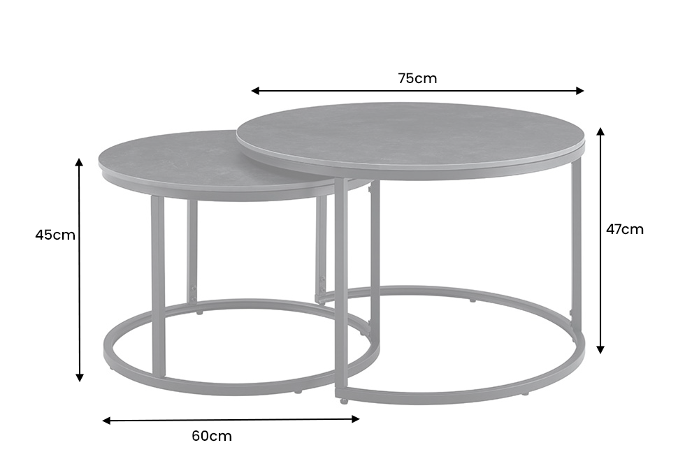 Dimensions de la table