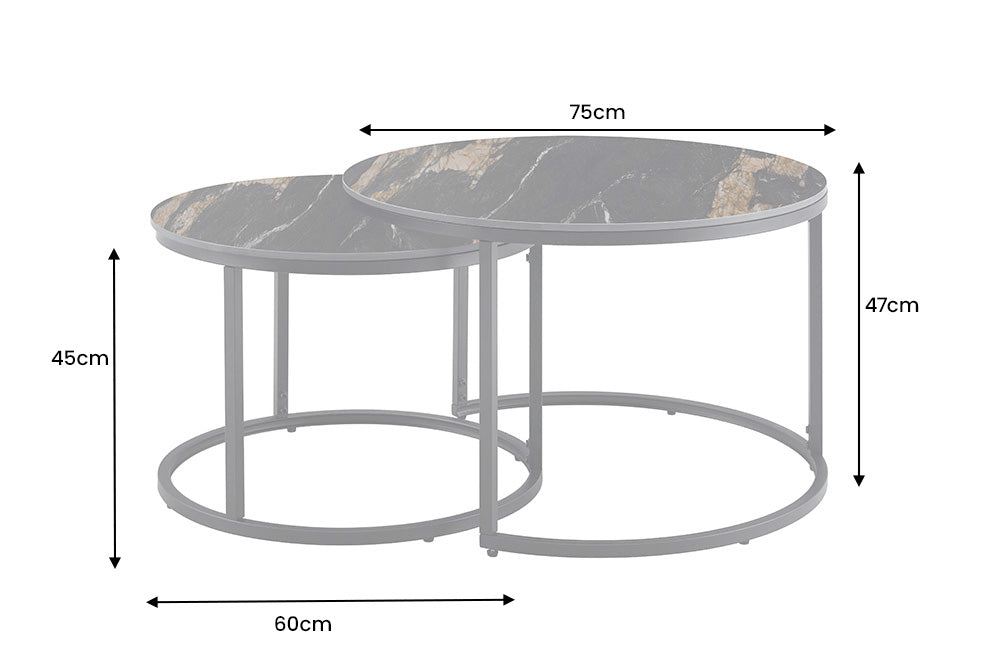 Dimensions de la table