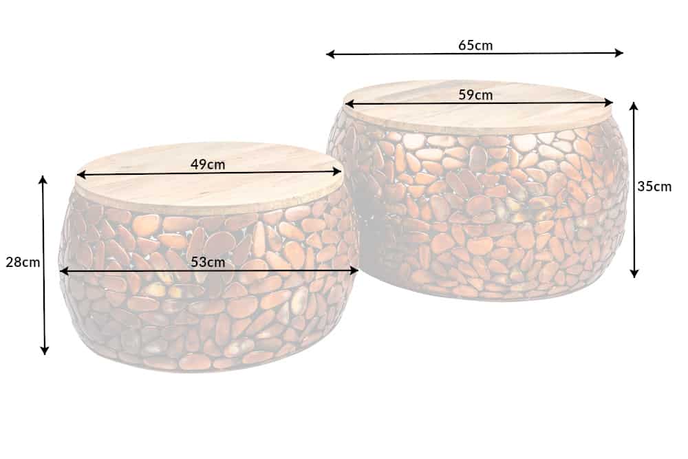 Dimensions de la table