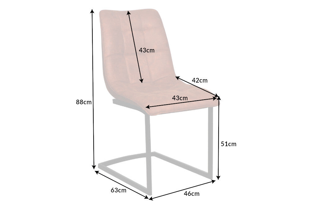 Dimensions de la table