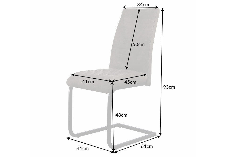 Dimensions de la table