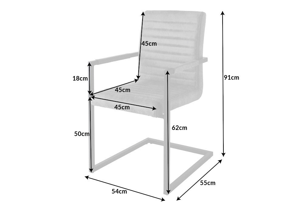 Dimensions de la table