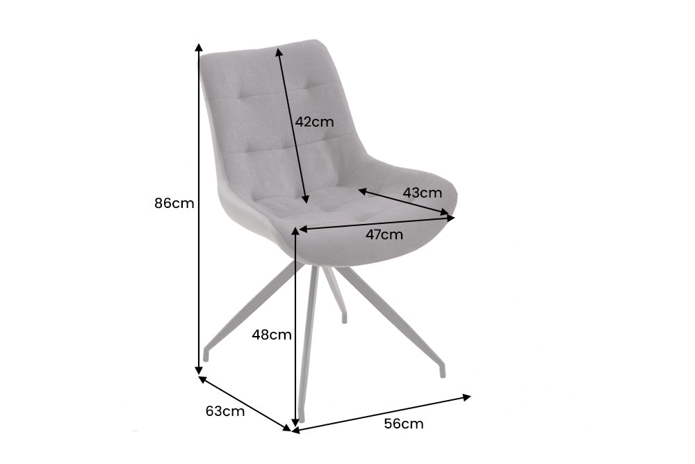 Dimensions de la table