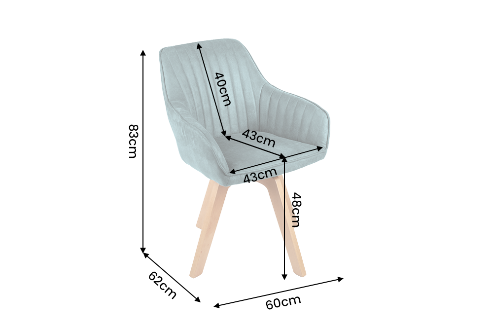 Dimensions de la table