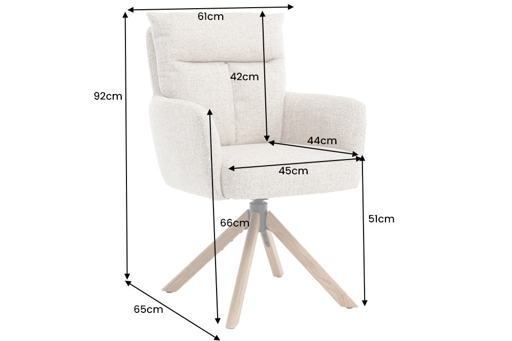 Dimensions de la table