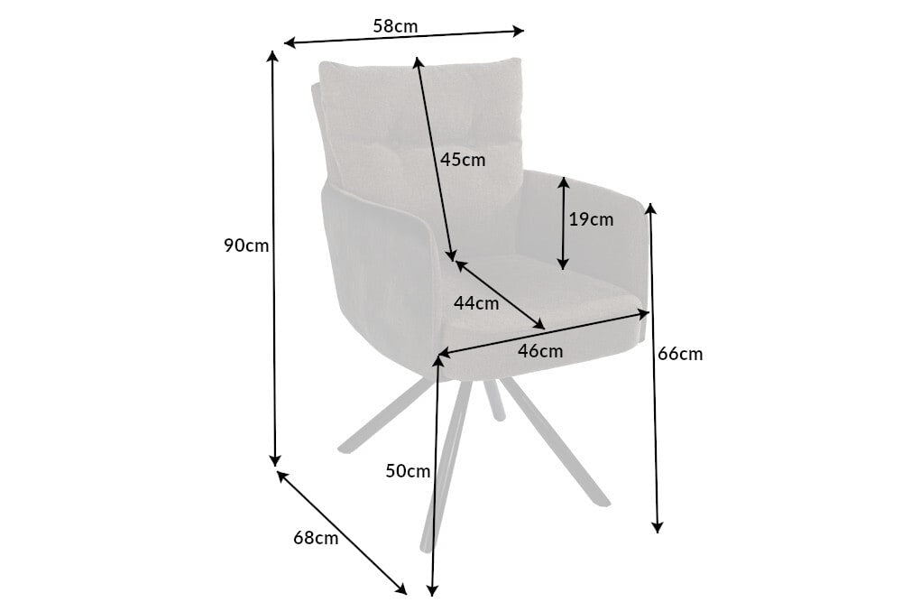Dimensions de la table