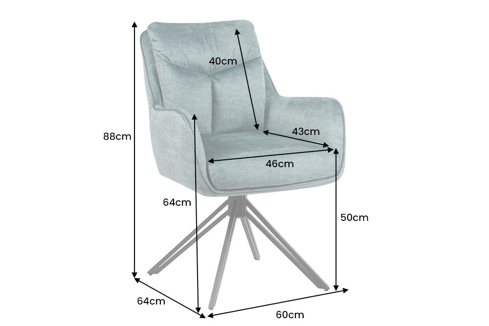 Dimensions de la table