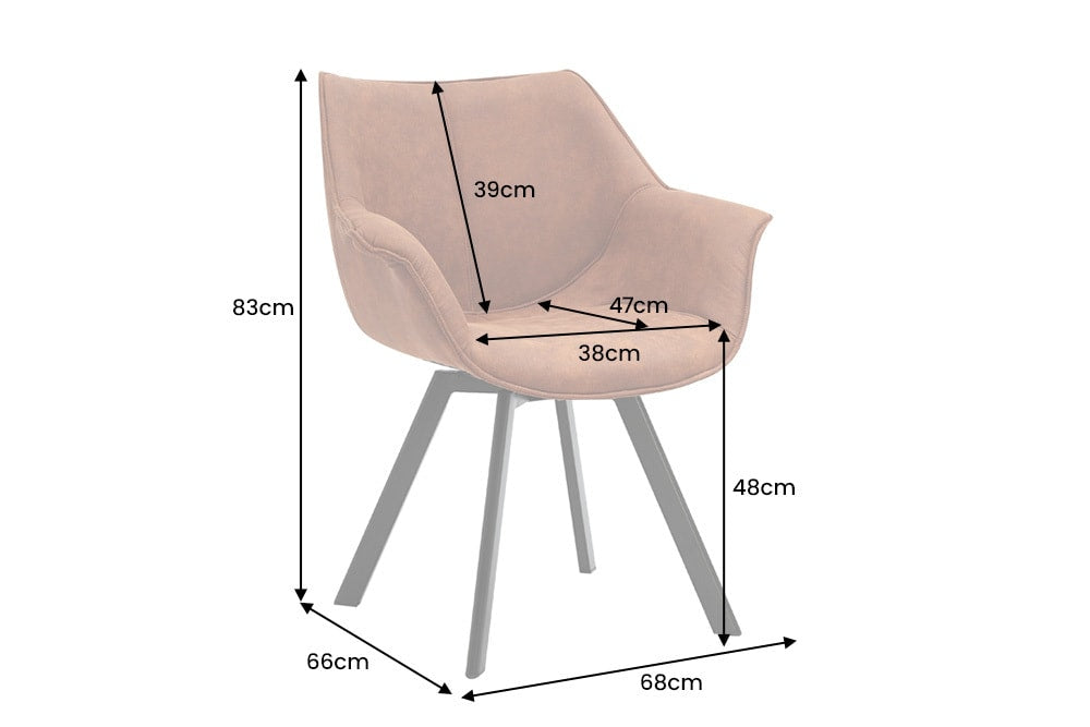 Dimensions de la table