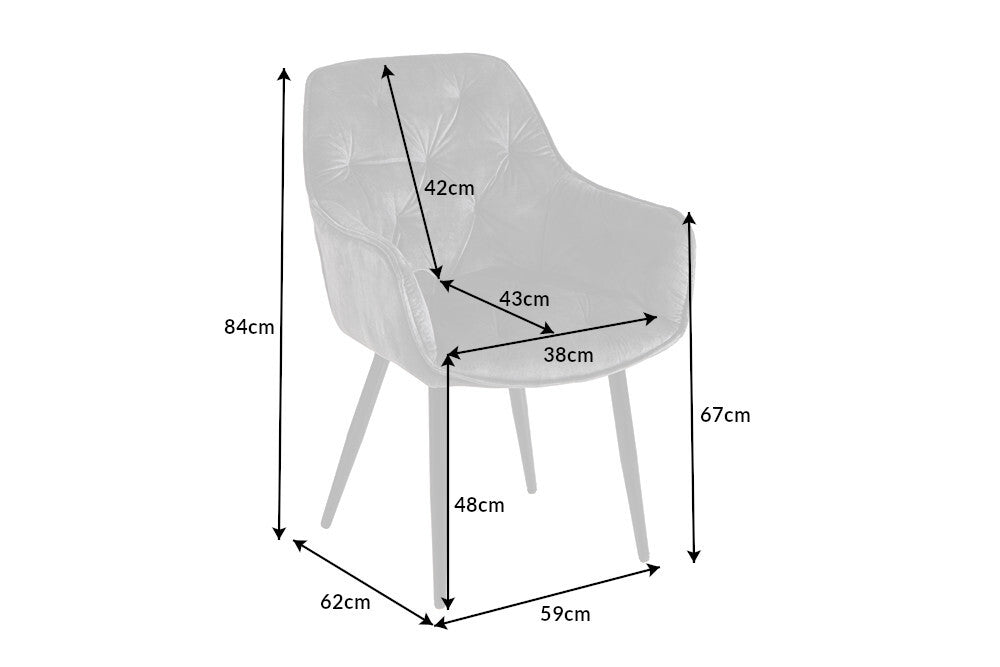 Dimensions de la table