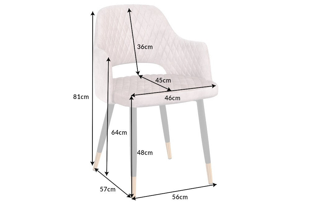 Dimensions de la table