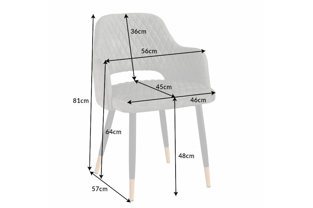 Dimensions de la table