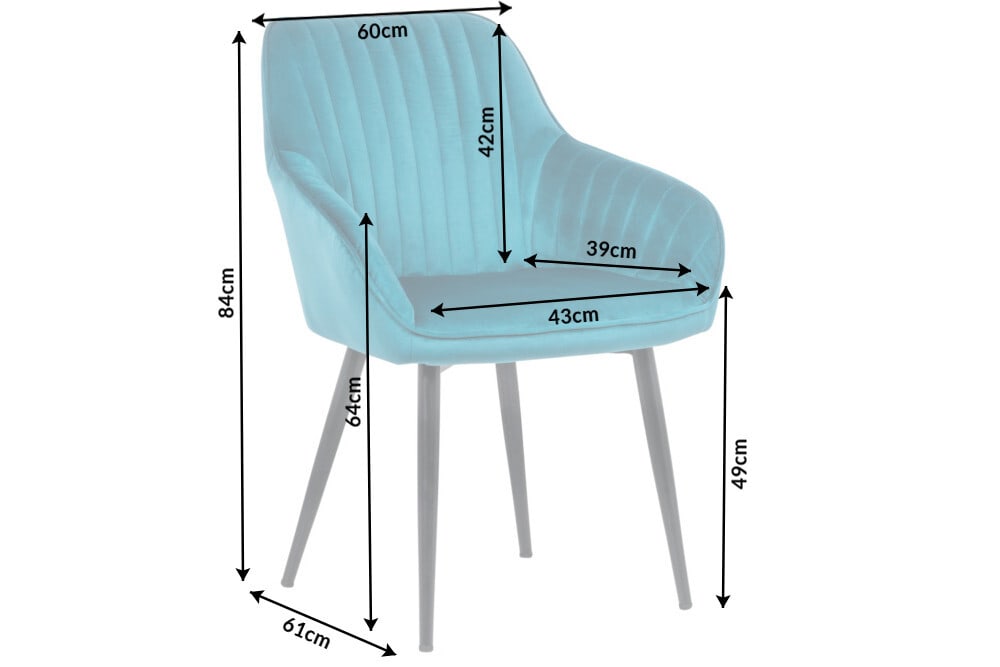 Dimensions de la table