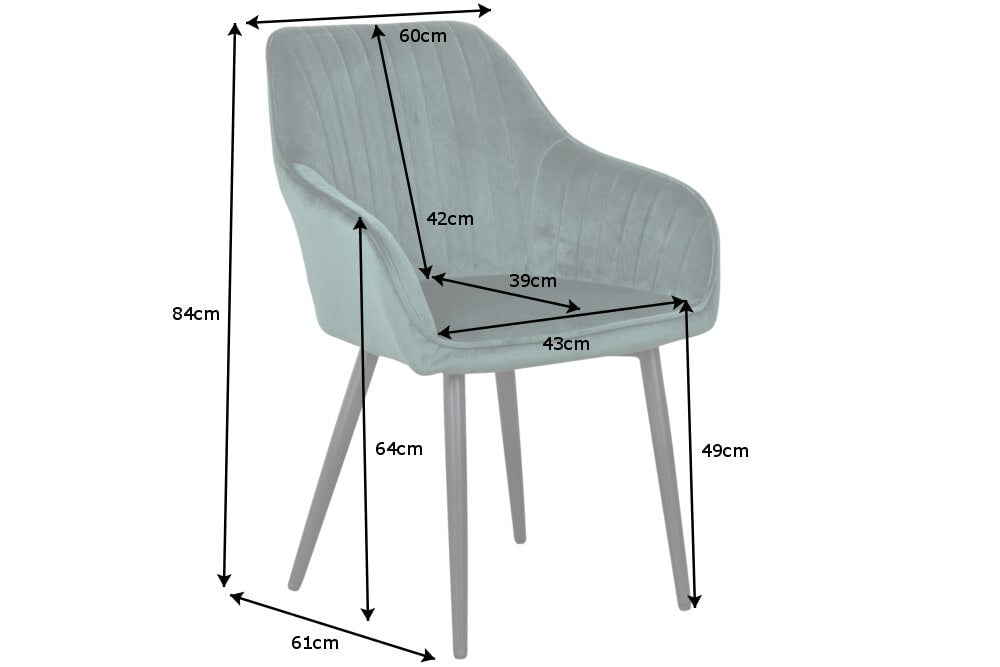 Dimensions de la table