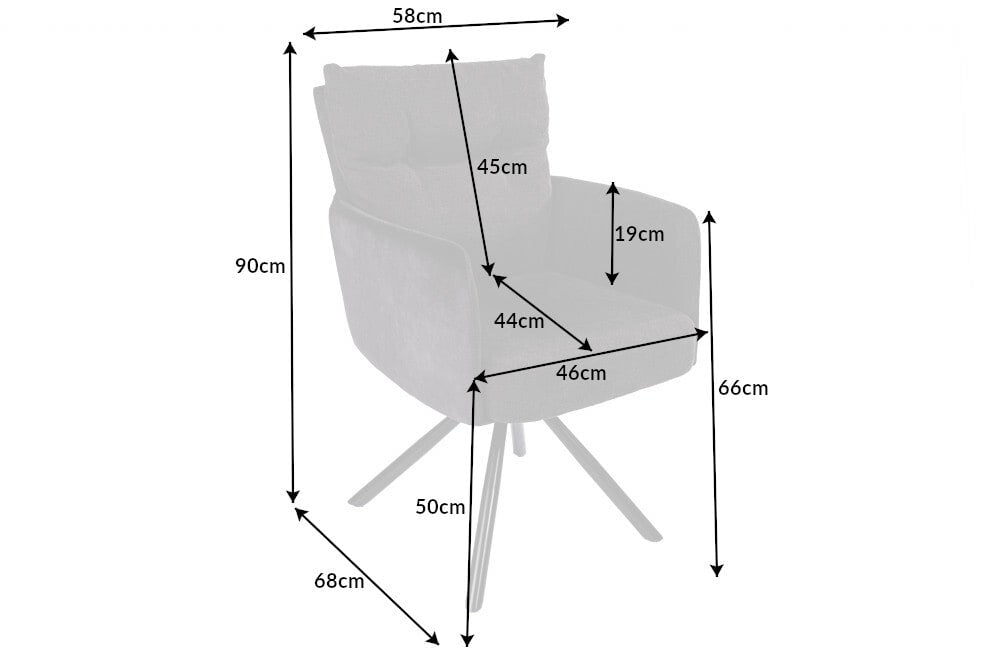 Dimensions de la table