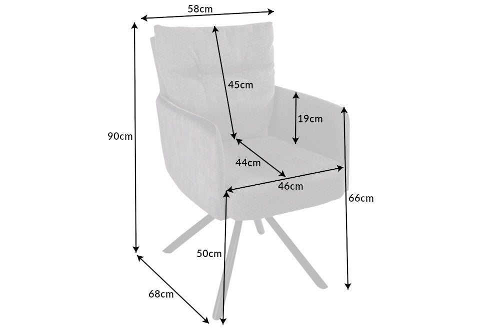 Dimensions de la table