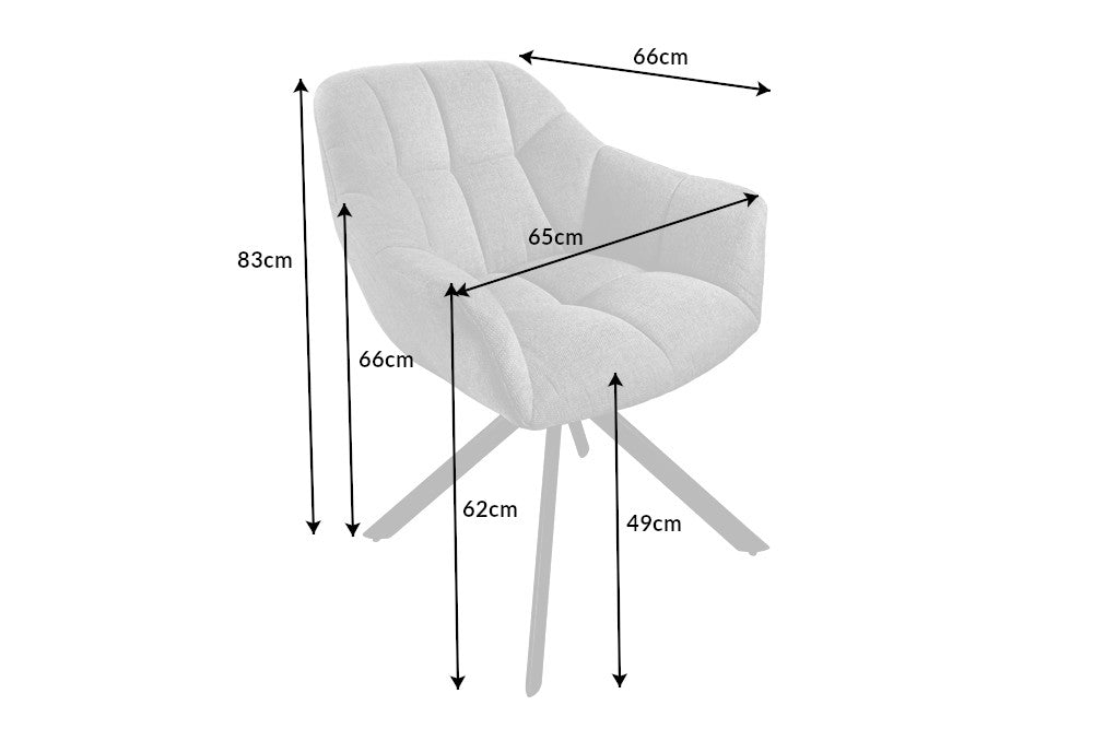 Dimensions de la table