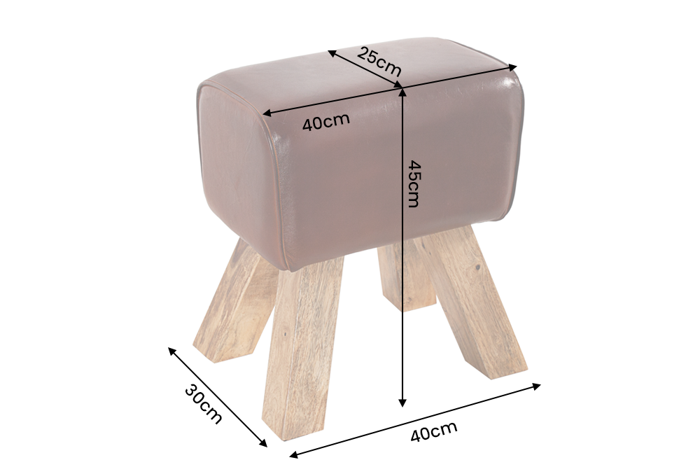 Dimensions de la table