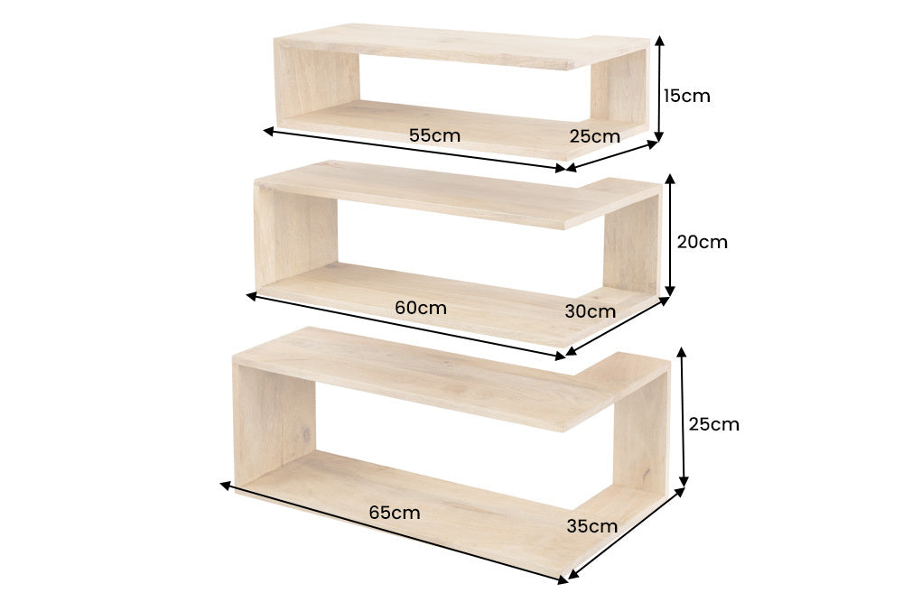 Dimensions de la table