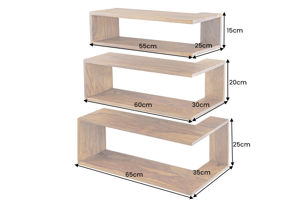 Dimensions de la table