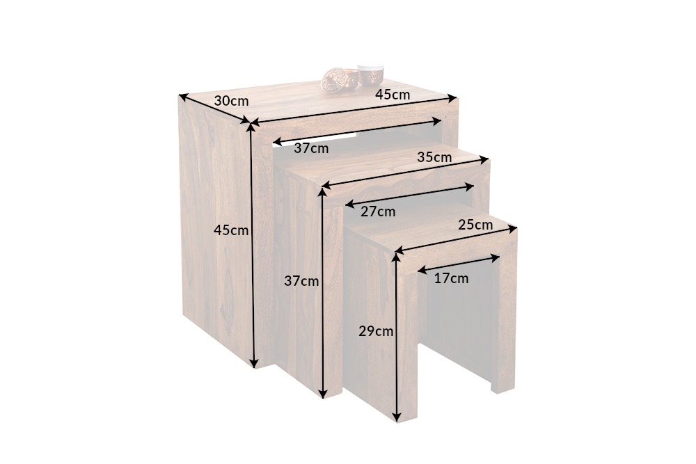 Dimensions de la table