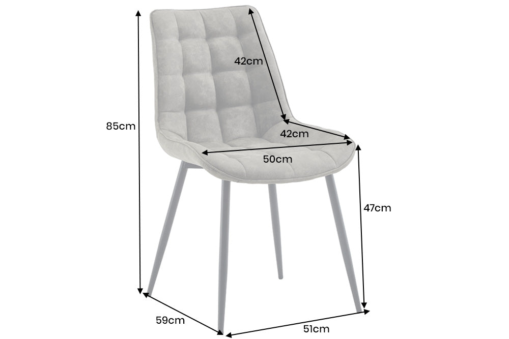 Dimensions de la table