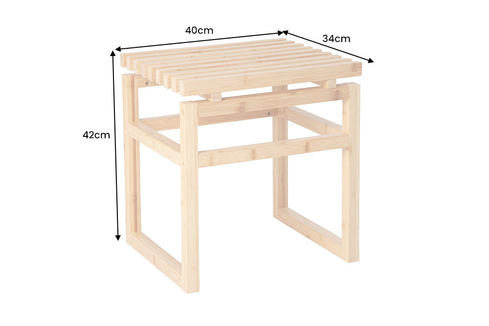 Dimensions de la table