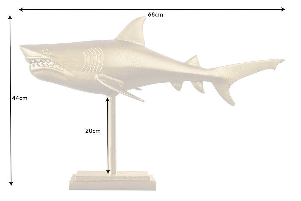 Dimensions de la table