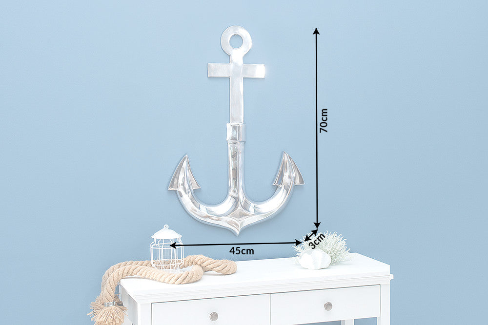 Dimensions de la table