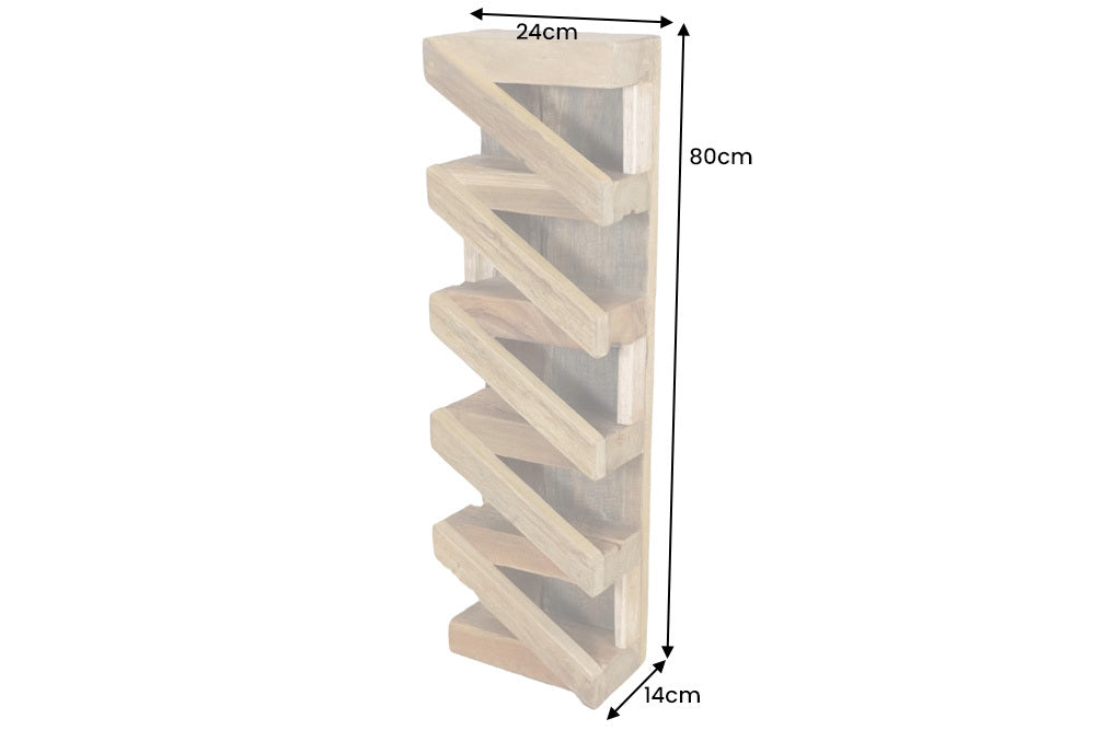 Dimensions de la table