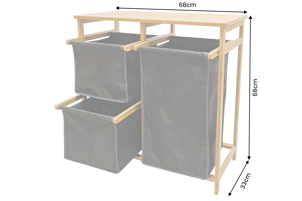 Dimensions de la table