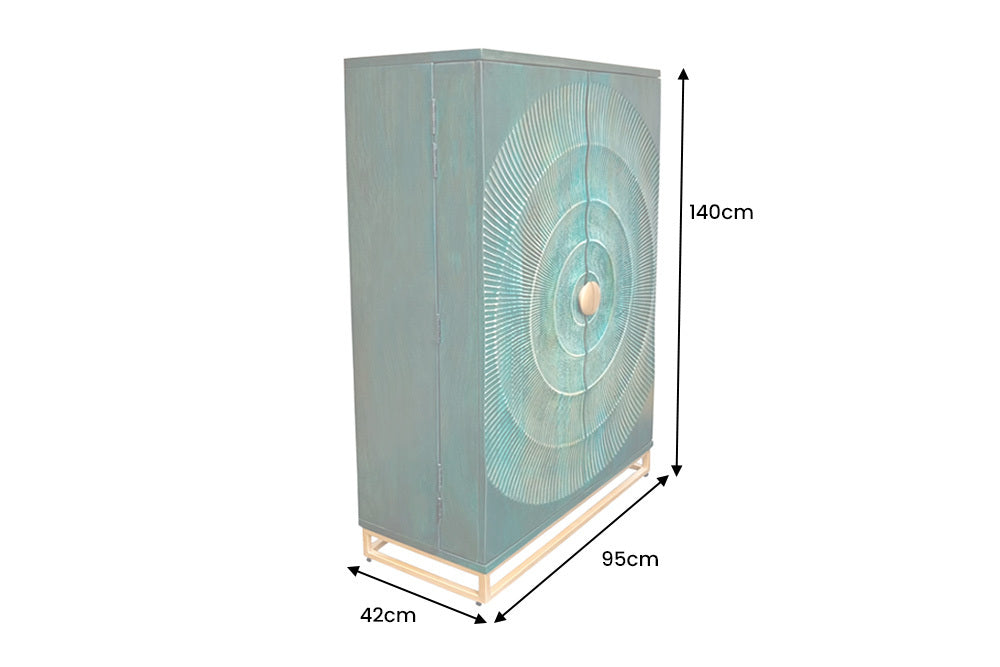 Dimensions de la table