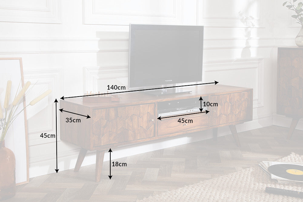 Dimensions de la table