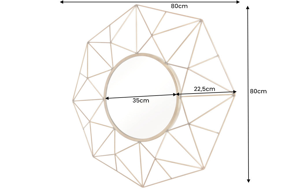 Dimensions de la table