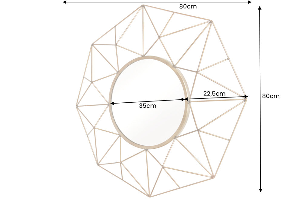 Dimensions de la table