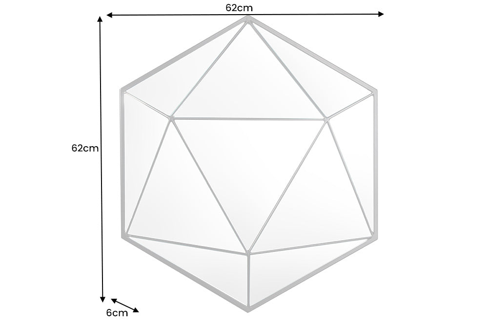 Dimensions de la table