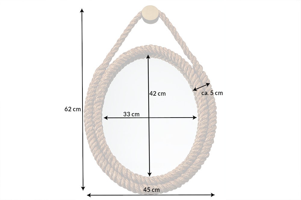 Dimensions de la table