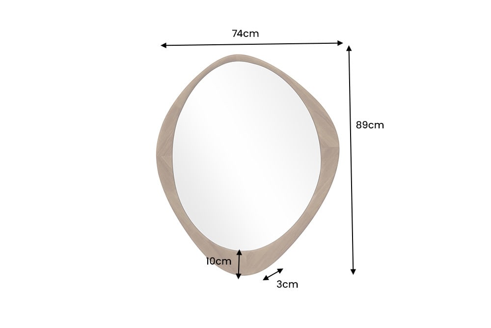 Dimensions de la table